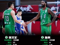 乐竟网页版 -桑乔多特蒙德号码