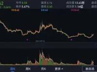 乐竟网页版 -关于从今夜瓦伦西亚强势反弹到风云突变山东泰山转会期战术微调，浙江队清晨止住颓势的信息